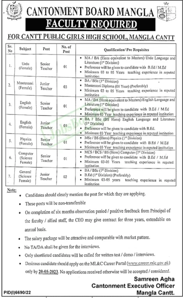 Cantt Public Girls High School Mangla Cantt Jobs 2023