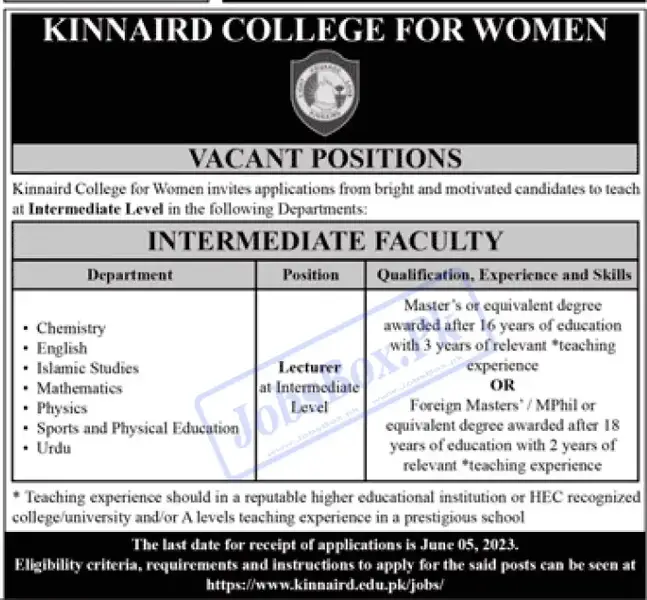 Kinnaird College for Women Jobs 2023