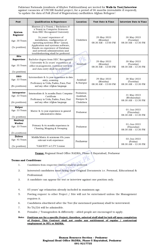 NADRA Regional Head Office Peshawar Jobs 2023