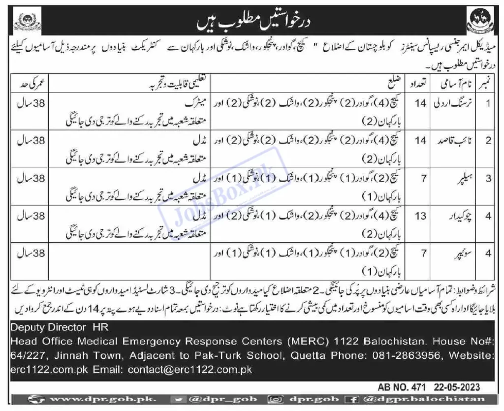 MERC Rescue 1122 Balochistan Jobs 2023