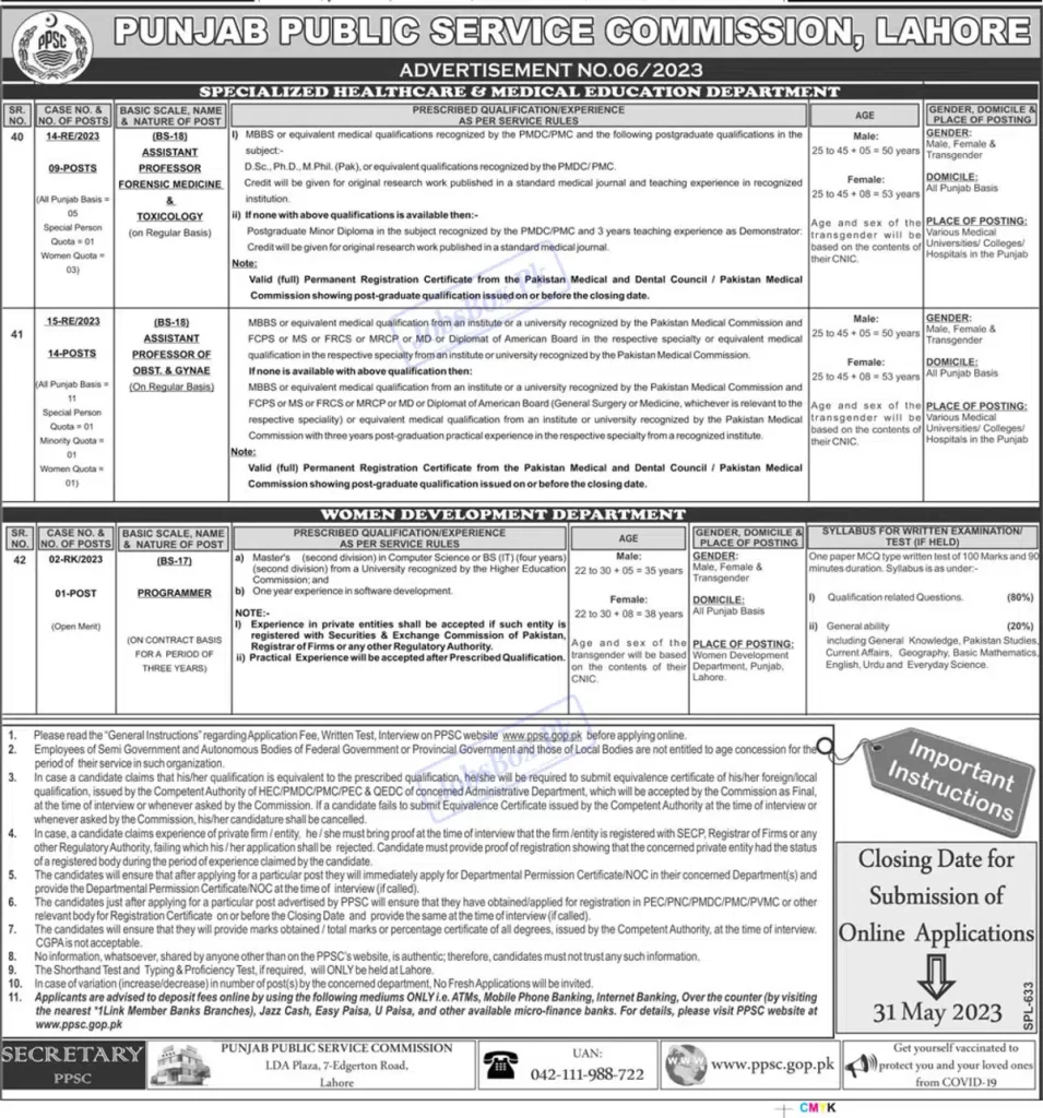 PPSC Jobs 2023