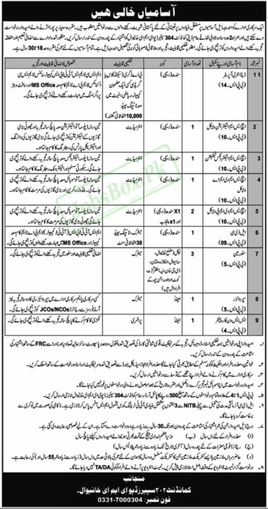 Pakistan Army 304 Spares Depot EME Khanewal Jobs 2023