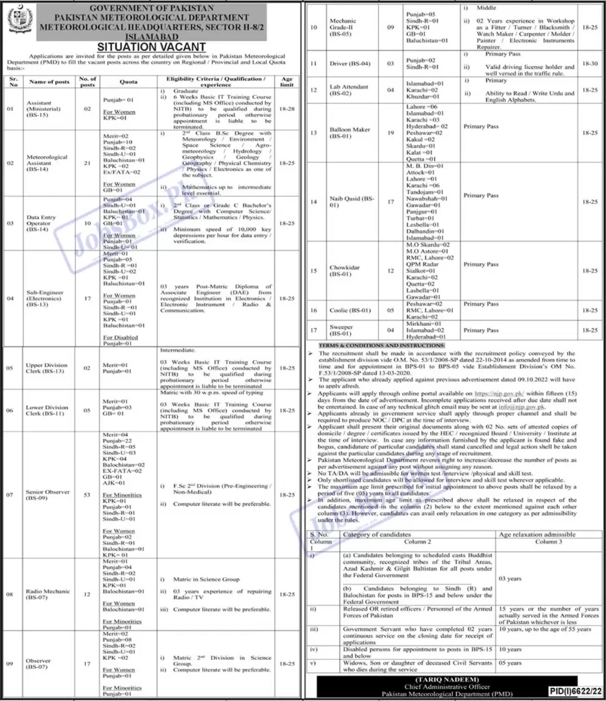 Pakistan Meteorological Department PMD Jobs 2023