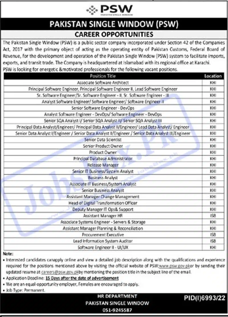 Pakistan Single Window PSW Jobs 2023