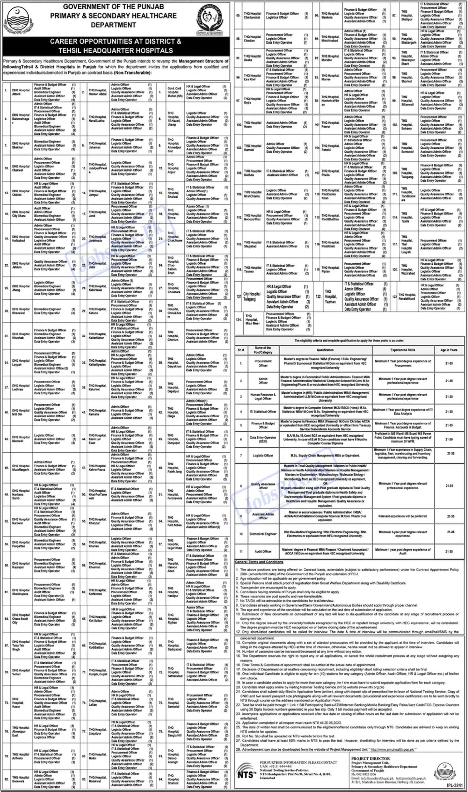 Primary and Secondary Healthcare Department Punjab Jobs 2023