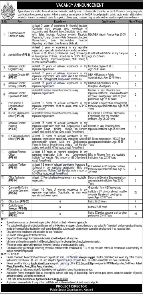 Public Sector Organization Karachi Jobs 2023
