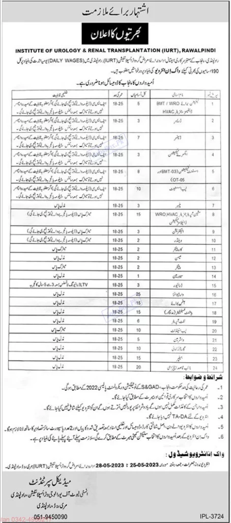 Rawalpindi Institute of Urology & Transplantation Jobs 2023