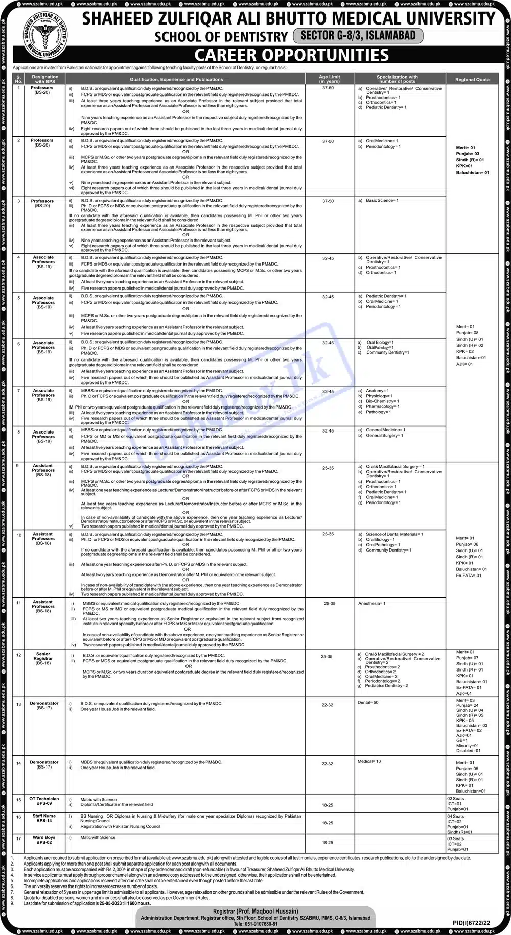 SZABMU School of Dentistry Islamabad Jobs 2023