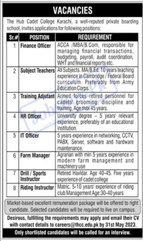 The Hub Cadet College Karachi Jobs 2023