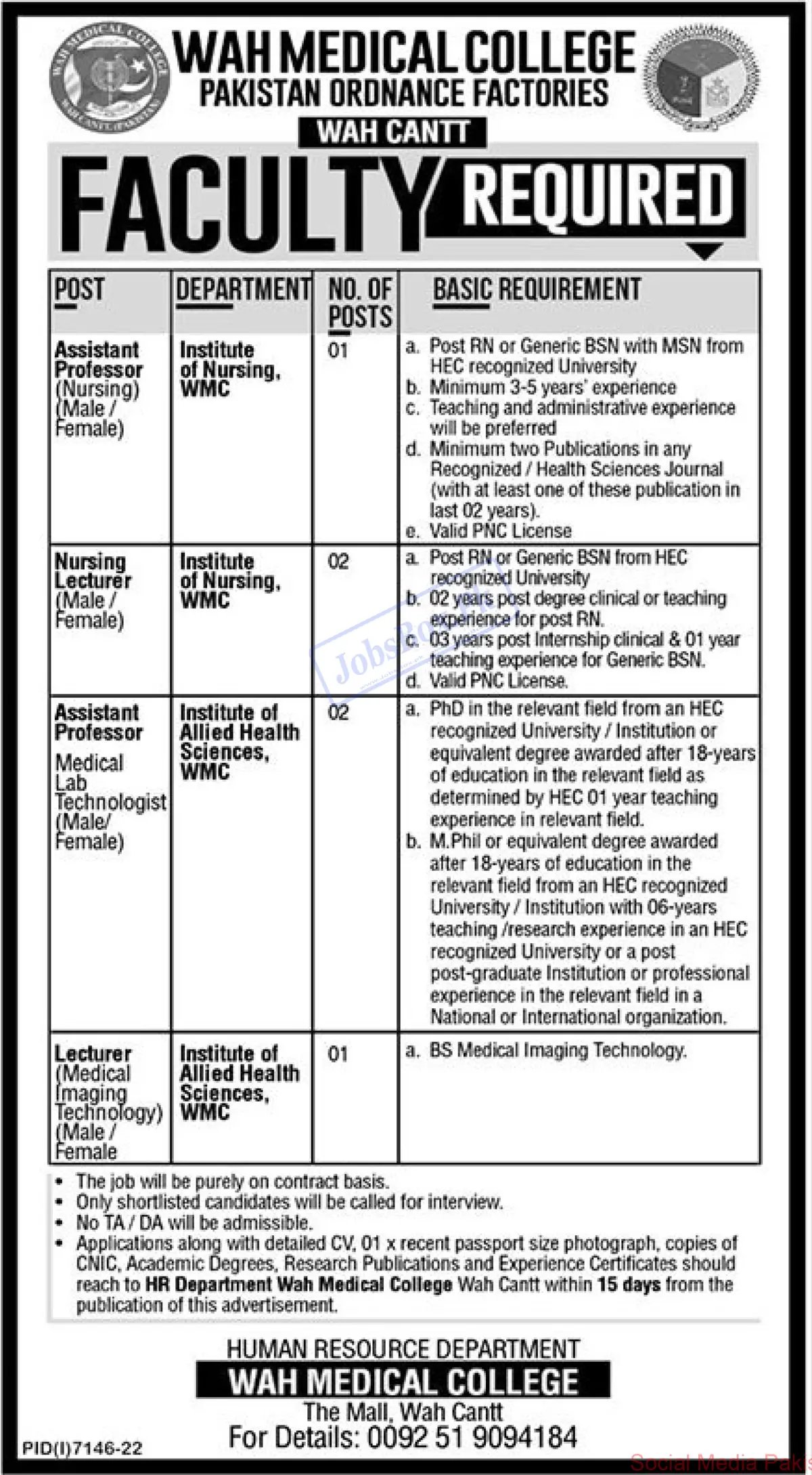 Wah Medical College Jobs 2023