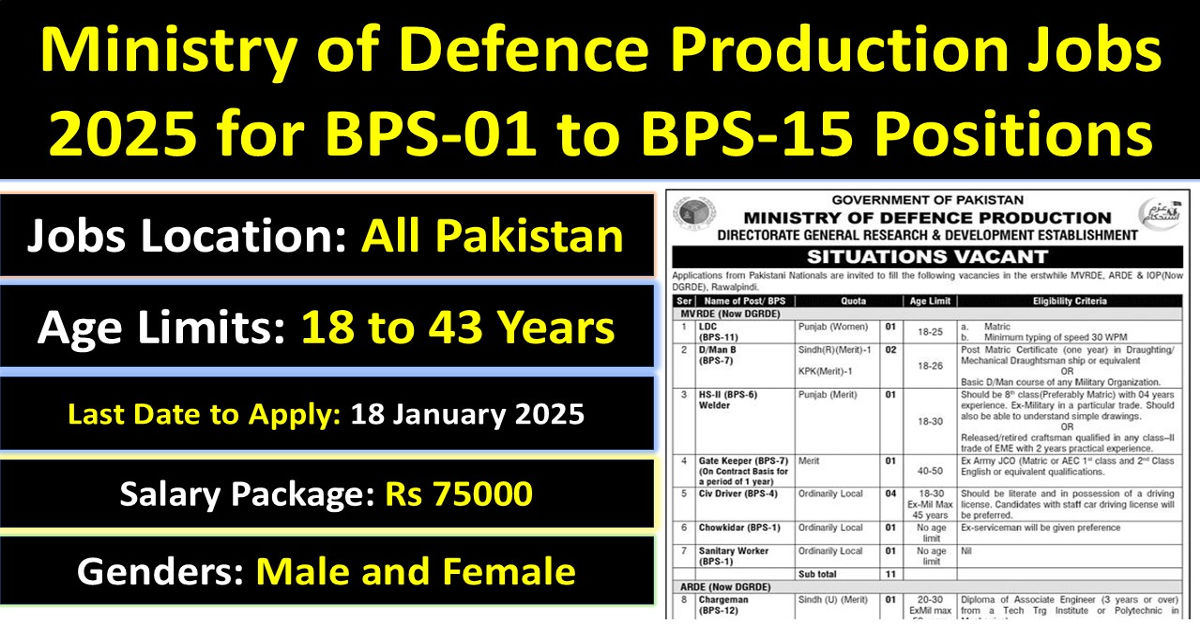 Ministry of Defence Production Jobs 2025