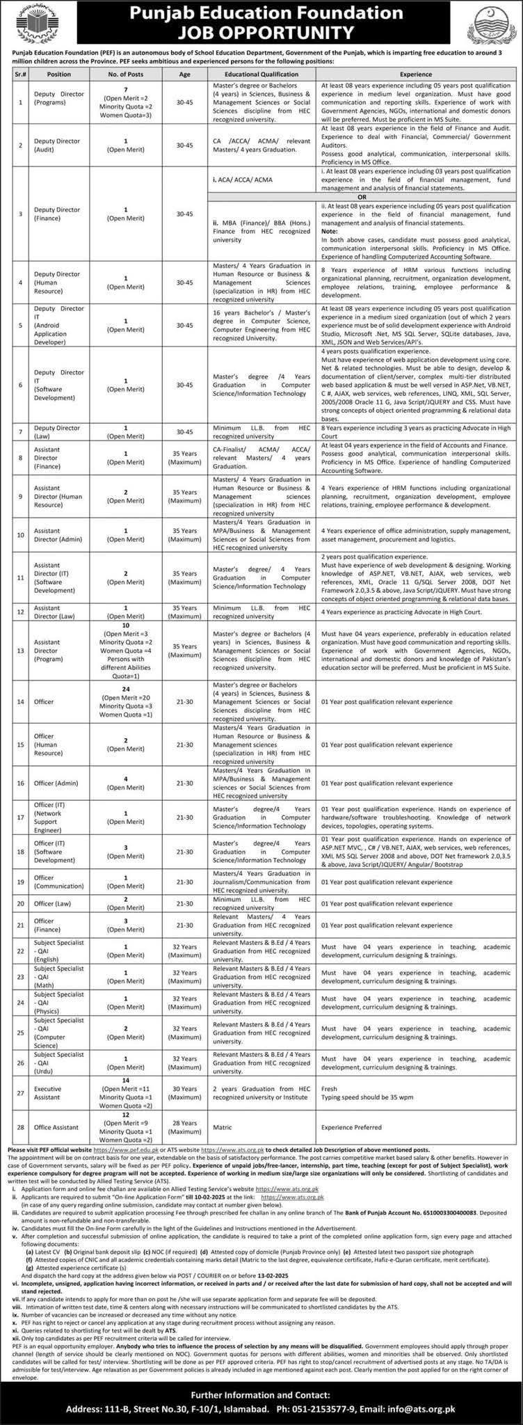 Punjab Education Foundation PEF Jobs 2025