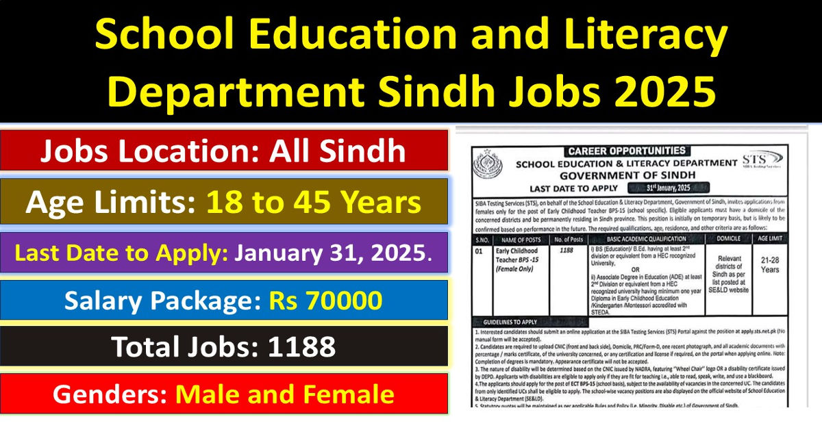 School Education and Literacy Department Sindh Jobs