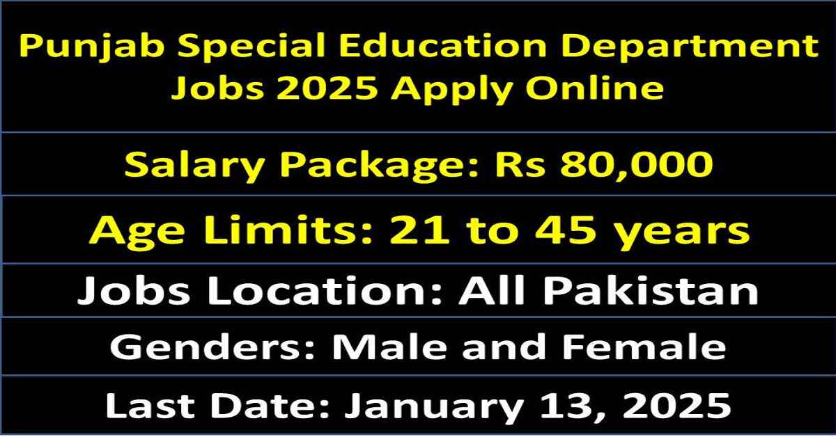 Punjab Special Education Department Jobs 2025 Apply Online