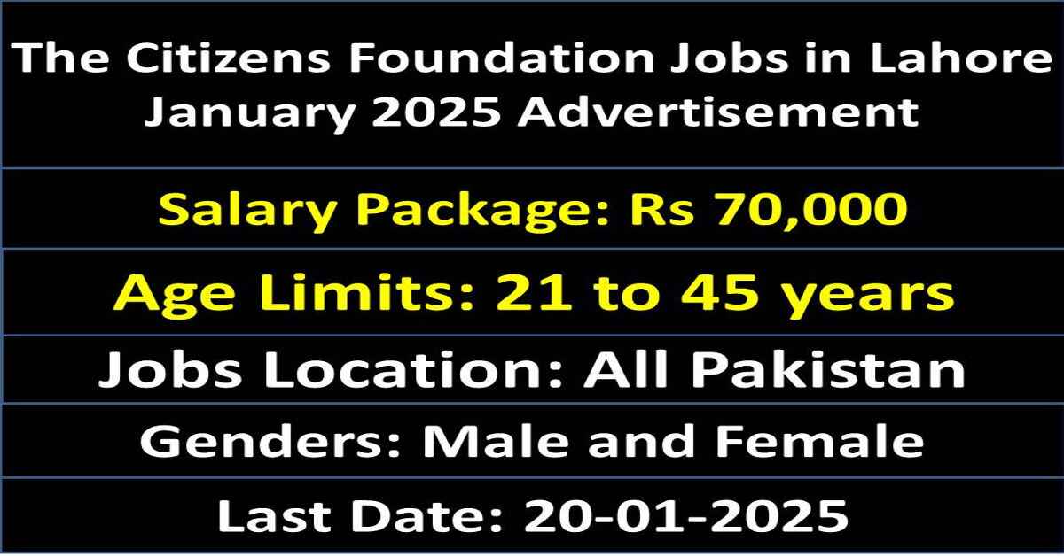 The Citizens Foundation Jobs in Lahore January 2025 Advertisement