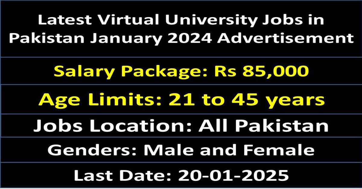 Latest Virtual University Jobs in Pakistan January 2024 Advertisement