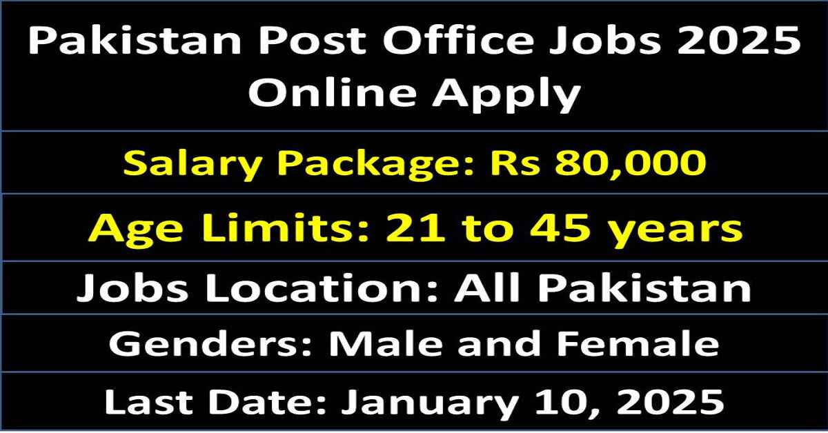 Pakistan Post Office Jobs 2025 Online Apply