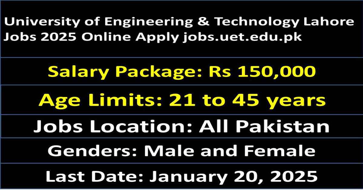 University of Engineering & Technology Lahore Jobs 2025