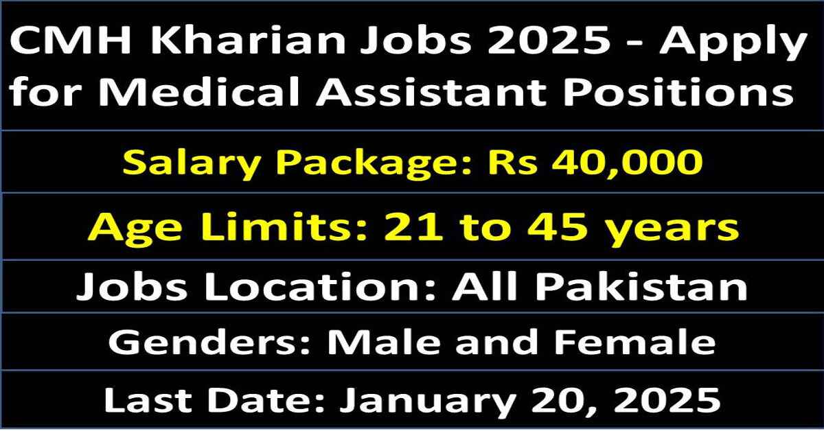 CMH Kharian Jobs 2025