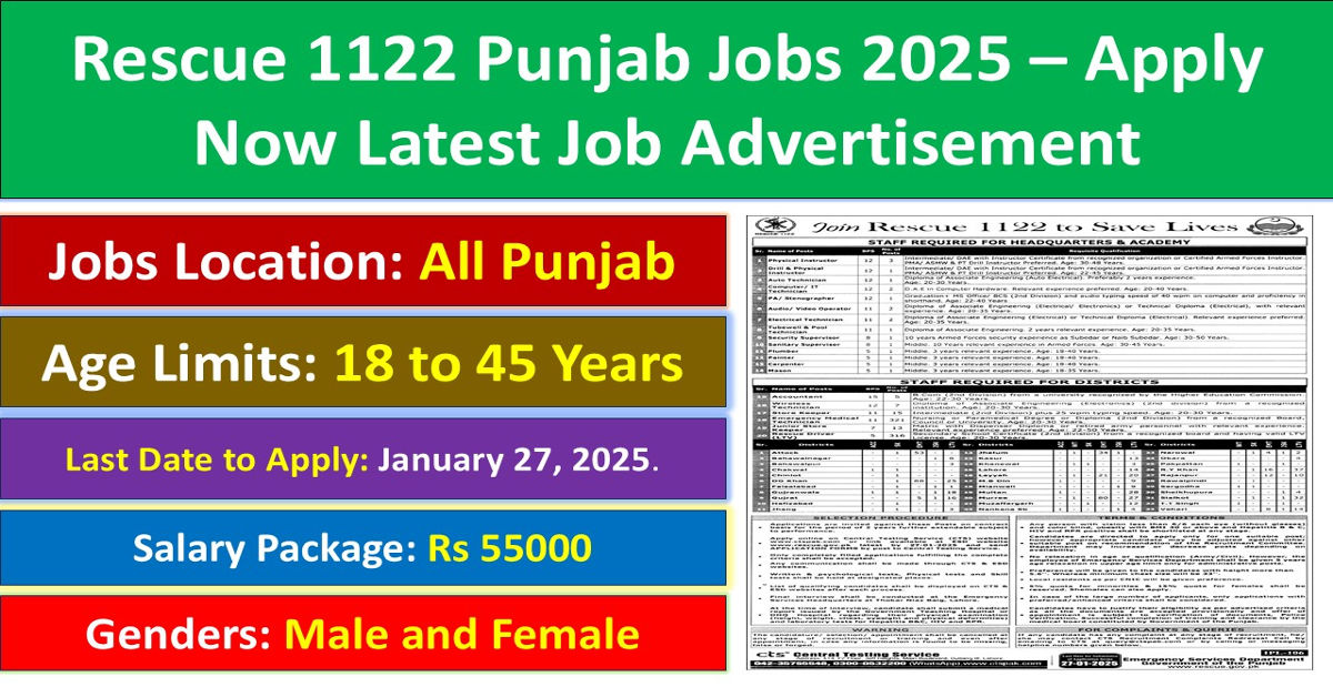 Rescue 1122 Punjab Jobs 2025