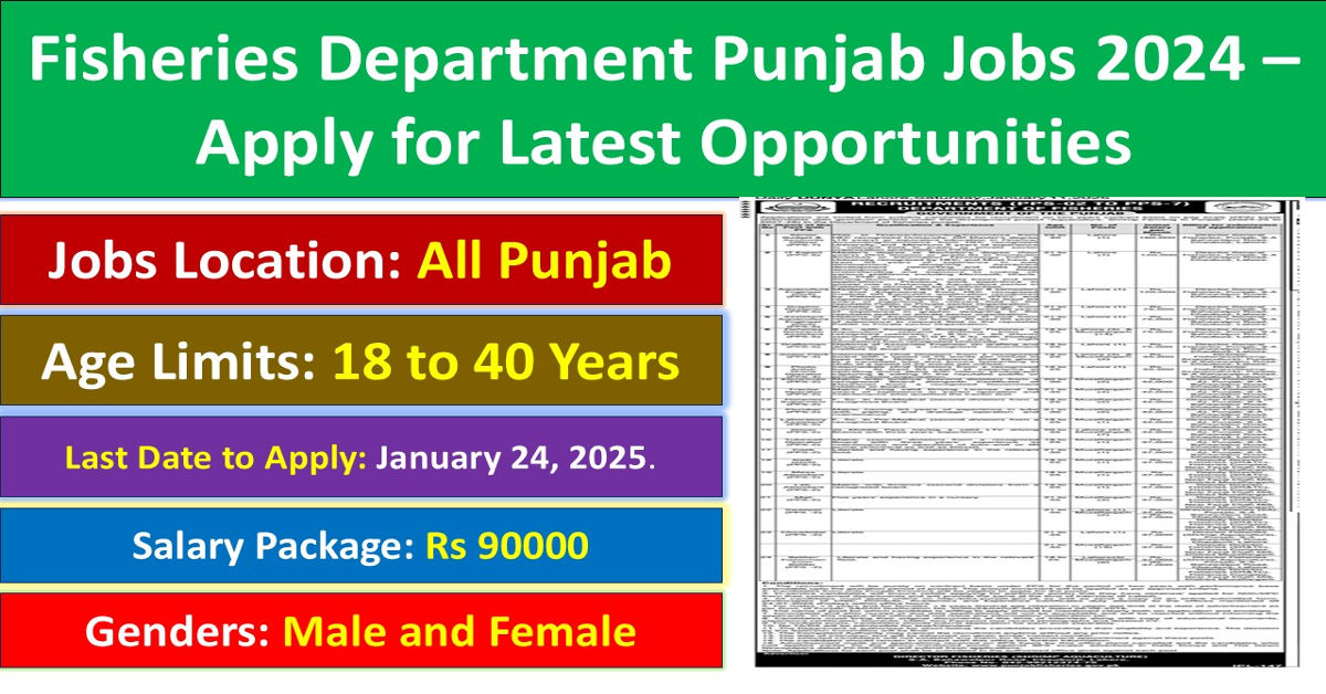 Fisheries Department Punjab Jobs 2024